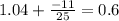 1.04 + \frac{ - 11}{25} = 0.6