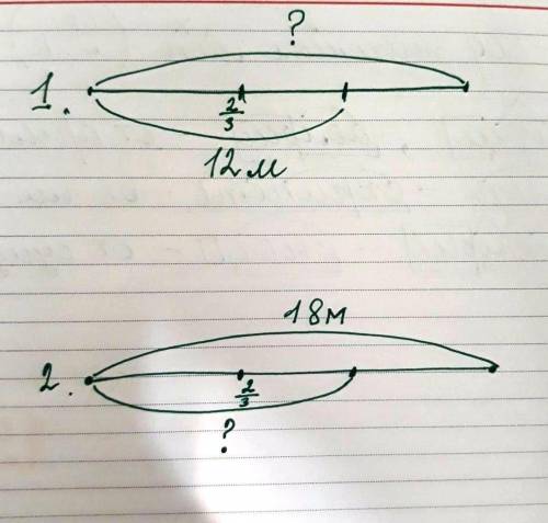 Реши задачу От ленты отрезали 12 м, что составило 2/3 всей длины.Чему равна длина всей ленты? Состав