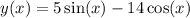 y(x) = 5 \sin(x) - 14 \cos(x)