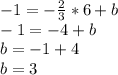 -1=-\frac{2}{3} *6+b\\-1=-4+b\\b=-1+4\\b=3