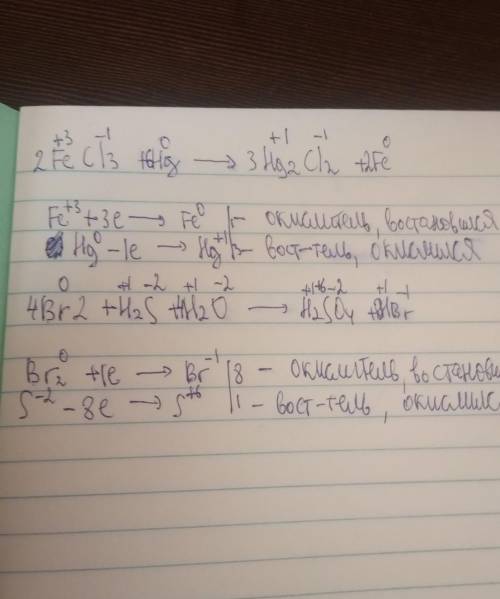 По приведенной схеме химического процесса составьте уравнениеокислительно-восстановительной реакции