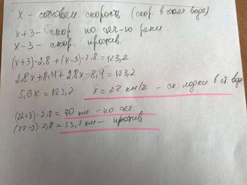 Расстояние между двумя пристанями равно 123,2 км. Из них одновременно навстречу друг другу вышли две