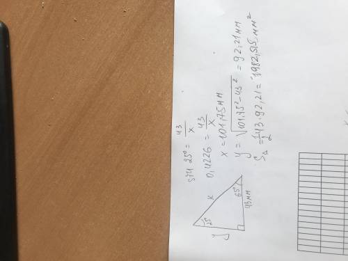 1.Реши прямоугольный треугольник и найди его площадь,если: a=25°,a=43 мм 2.Найди гипотенозу и площад