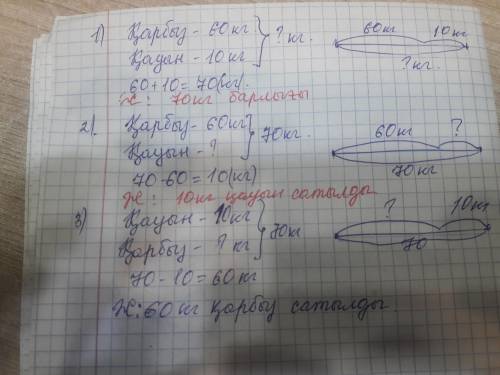 60+10=70. 70-10=60. 70-60=10 осыған кері есеп құру керек еді.Кім құра алады​