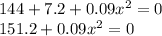 144 + 7.2 + 0.09x ^{2} = 0 \\ 151.2 + 0.09x ^{2} = 0\\