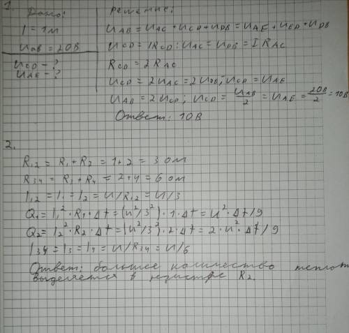 1) Алгебраическая задача – Проводник AB имеет длину 1 м. На его концах напряжение 20 В. Определите