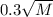 0.3\sqrt{M}