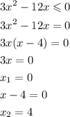 \[\begin{gathered}3{x^2}-12x\leqslant 0 \hfill \\3{x^2}-12x=0 \hfill \\3x(x-4)=0 \hfill \\3x=0 \hfill \\{x_1}=0 \hfill \\x-4=0 \hfill \\{x_2}=4 \hfill \\ \end{gathered} \]