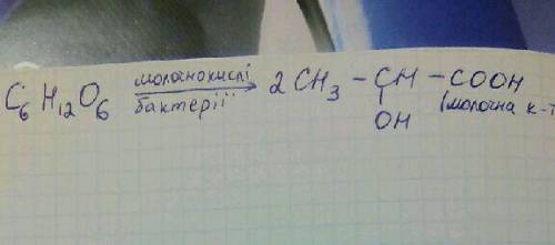 Рівняння реакції молочнокислого бродіння глюкози​