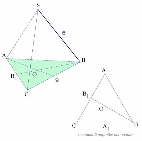 Сторона основания правильной треугольной пирамиды равна 9, а боковое ребро равно 6. найдите угол меж