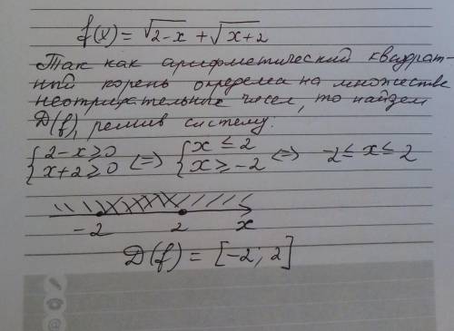 Найдите область определения функции f : D -> R , f(x) =​