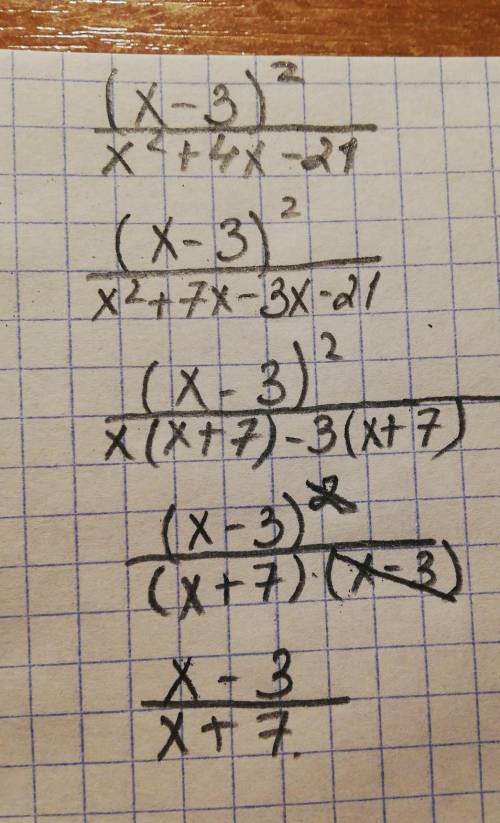 Сократите дробь (x-3)^2 \ x^2+4x-21