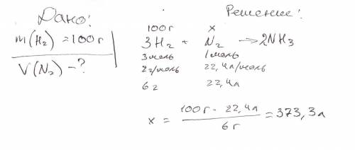 Найти объём азота необходимого для реакций со 100 грамм водорода