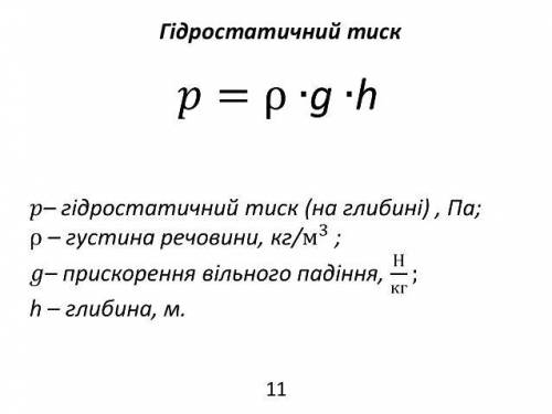 За якою формулою обчислюють гідростатичний тиск ?​