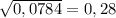 \sqrt{0,0784} =0,28