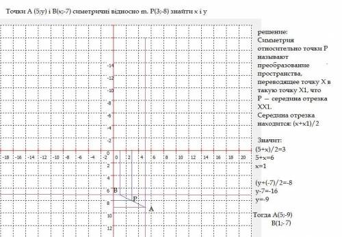 Точки A (5;y) і B(x;-7) симетричні відносно m. P(3;-8) знайти x і y