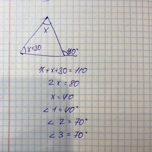 Один из внутренних углов треугольника на 30 градусов меньше другой, а внешний угол при третьей верши