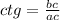 ctg = \frac{bc}{ac}