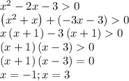 x^2-2x-30\\\left(x^2+x\right)+\left(-3x-3\right)0\\x\left(x+1\right)-3\left(x+1\right)0\\\left(x+1\right)\left(x-3\right)0\\\left(x+1\right)\left(x-3\right)=0\\x=-1; x=3