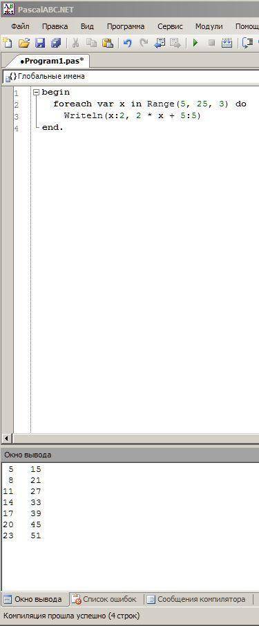 Написать программу: вычислить значения выражения у=2х+5 для х в интервале от 5 до 25 с шагом 3. Очен