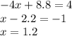 - 4x + 8.8 = 4 \\ x - 2.2 = - 1 \\ x = 1.2