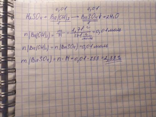 Яка маса барій сульфату утвориться в разі взаємодії сульфатної кислоти з барій гідроксидом масою 1,7