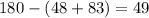 180-(48+83)=49