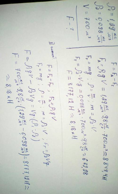 Считая, что плотность воздуха равна 1,29кг/м³, а водорода — 0,098 кг/м³, найди подъёмную силу воздуш