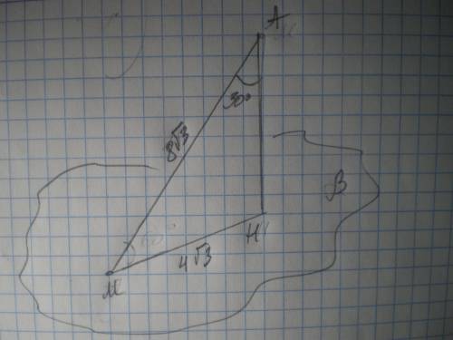 3 точки А до площини В проведено похилу завдовжа см і перпендикуляр, які утворюють між собою кут 30