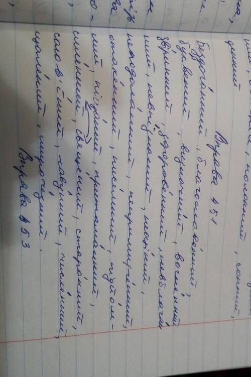 Запишіть прикметники в алфавітному порядку, уставляючи замістькрапок н або нн. Обгрунтуйте свій вибі