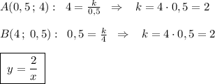 A(0,5\, ;\, 4):\; \; 4=\frac{k}{0,5}\; \; \Rightarrow \; \; \; k=4\cdot 0,5=2\\\\B(4\, ;\; 0,5):\; \; 0,5=\frac{k}{4}\; \; \Rightarrow \; \; \; k=4\cdot 0,5=2\\\\\boxed {\; y=\dfrac{2}{x}\; }