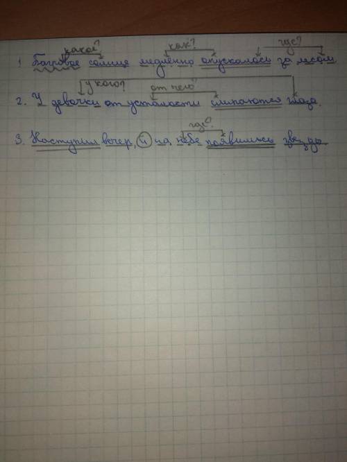 Синтоксический разбор. 1.Багровое солнце медленно опускалось за лесом. 2.У девочки от усталости слип