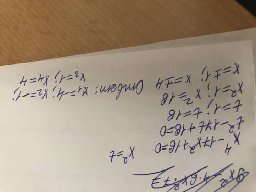 Реши уравнение x^4−17x^2+16=0