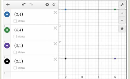 A(2;4) и B(5;4) - вершины квардрата ABCD. Достройте квадрат и найдите координаты вершины C и D.