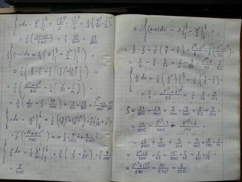 Найти площадь плоской фигуры, ограниченной кривыми: x + y = 1, x + 3y = 1, x = y, x = 2y.