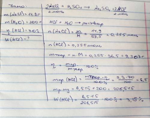 Весь хлороводород, полученный действием избытка серной кислоты на хлорид натрия массой 14,9 г, погло