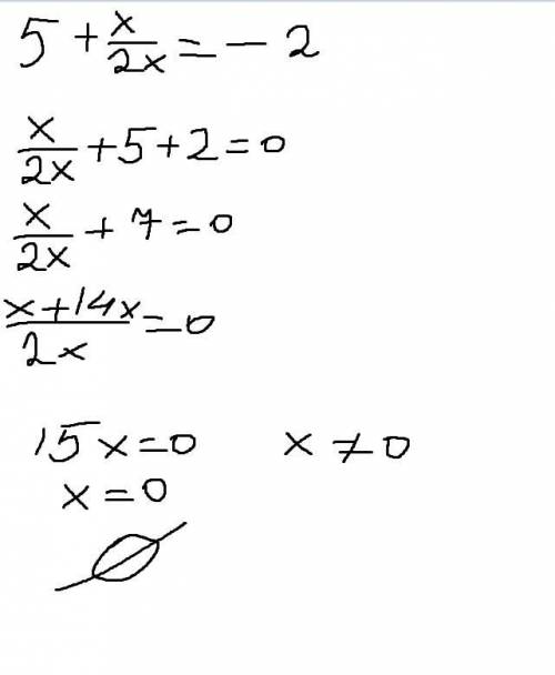 При каком значении аргумента значение функции y=5+x/2x равно -2