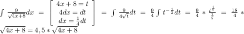 \int\limits^ {} \, \frac{9}{\sqrt{4x+8} } dx = \left[\begin{array}{ccc}4x+8 =t\\ 4dx = dt\\dx = \frac{1}{4}dt \end{array}\right] = \int\limits^ {} \, \frac{9}{4\sqrt{t} } dt = \frac{9}{4} \int\limits^ {} \, t^{-\frac{1}{2} } dt = \frac{9}{4} * \frac{t^{\frac{1}{2} } }{\frac{1}{2} } = \frac{18}{4} * \sqrt{4x+8} = 4,5 * \sqrt{4x+8}