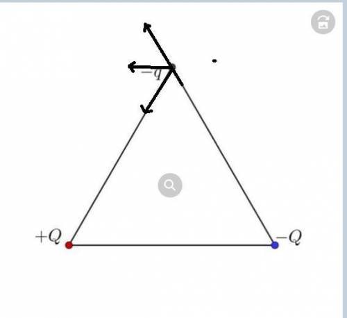 Как направлен вектор ускорения заряда -q. Действием силы тяжести пренебречь