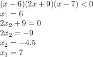 (x-6)(2x+9)(x-7)
