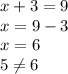 x+3=9\\x=9-3\\x=6\\5\neq 6