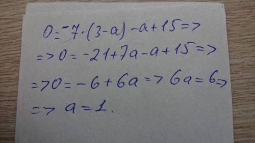 График функции у=(3-a) x-a+15 проходит через точку А(-7;0).найдите значение а​