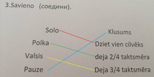 3.Savieno (cоедини).1. Solo2. Polka3. Valsis4. PauzeKlusums Dziet vien cilvēksDeja 2/4 taktsmēraDeja