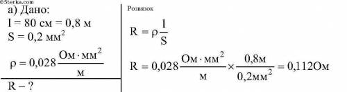 Обчисліть опір алюмінієвого дроту довжиною 80 см і площею поперечного перерізу 0,4 мм2.