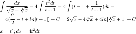 \displaystyle\int\frac{dx}{\sqrt x+\sqrt[4]x}=4\int\frac{t^2dt}{t+1}=4\int(t-1+\frac{1}{t+1})dt=\\=4(\frac{t^2}{2}-t+ln|t+1|)+C=2\sqrt x-4\sqrt[4]x+4ln|\sqrt[4]x+1|+C\\\\x=t^4;dx=4t^3dt