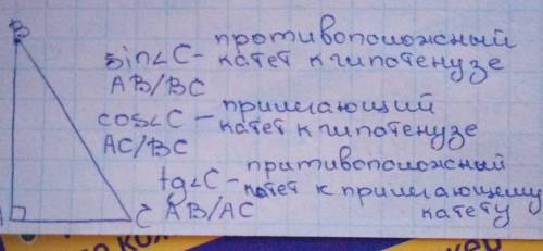 В треугольнике ABC с прямым углом A выразите синус, косинус и тангенс угла С через стороны треугольн