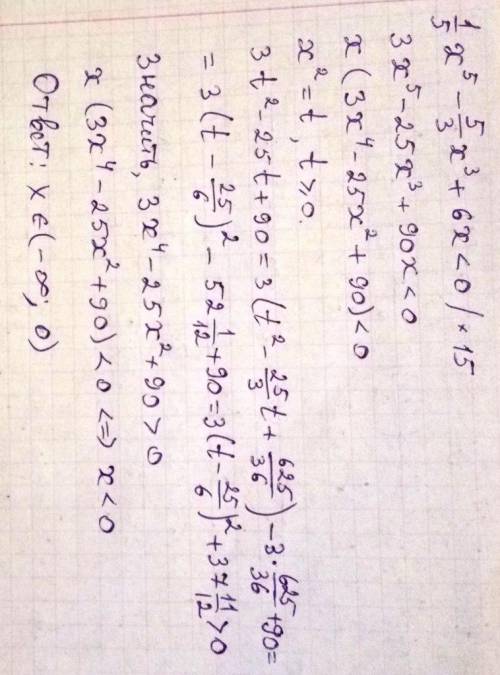 Решите неравенство f(x)<0 если f(x)=1/5x^5-5/3x^3+6x