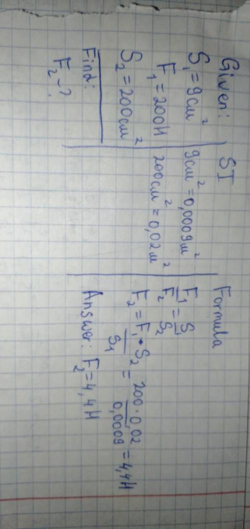 Площадь меньшего поршня гидравлического пресса равна 9 см2. На него действует сила 200Н. Площадь бол