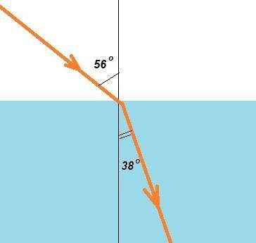 Задание: Сделать чертеж ситуации. Обязательно отметить угол падения и угол преломления света.построй