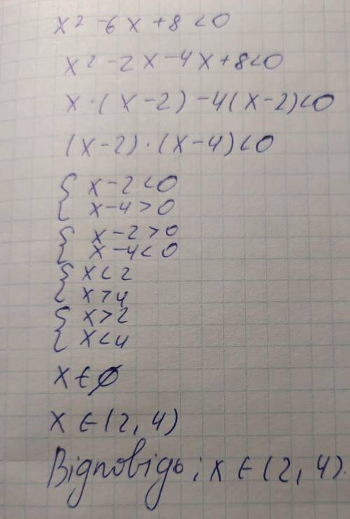 Реши неравенство: x2 – 6x + 8 < 0